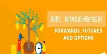 期货和远期的区别在那(远期与期货的最主要区别体现在)_恒指直播室_第1张_厚德恒指期货直播室 期货和远期的区别在那(远期与期货的最主要区别体现在)_https://www.hougads.com_恒指直播室_第1张