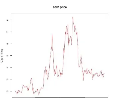 玉米期货市场行情(美国玉米期货市场行情)_恒指期货_第1张_厚德恒指期货直播室 玉米期货市场行情(美国玉米期货市场行情)_https://www.hougads.com_恒指期货_第1张