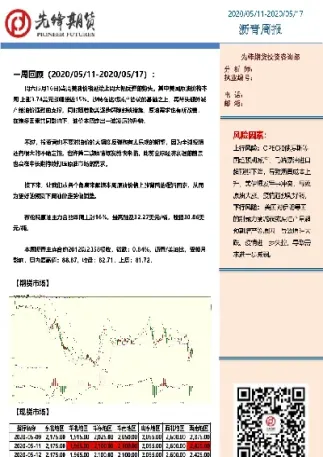 期货沥青属于哪个品种(期货沥青的购买条件)_https://www.hougads.com_恒指直播室_第1张