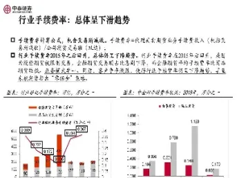 期货与创业成功率(做期货的成功率和创业差不多)_https://www.hougads.com_恒指期货_第1张