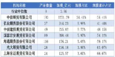 期货资管利润(期货资管利润怎么算)_恒指直播室_第1张_厚德恒指期货直播室 期货资管利润(期货资管利润怎么算)_https://www.hougads.com_恒指直播室_第1张