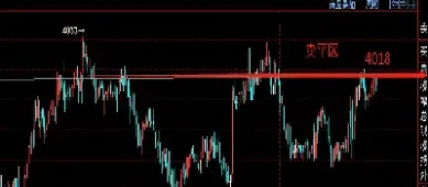 螺纹钢期货夜盘一般几点开始(螺纹期货晚上几点收盘)_https://www.hougads.com_恒指学院_第1张