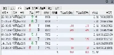 期货账户休眠了还能查交易记录吗(期货账户休眠了还能查交易记录吗安全吗)_https://www.hougads.com_恒指学院_第1张