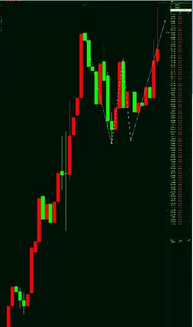 黄金期货中间商(大宗商品黄金期货实时行情)_恒指直播室_第1张_厚德恒指期货直播室 黄金期货中间商(大宗商品黄金期货实时行情)_https://www.hougads.com_恒指直播室_第1张