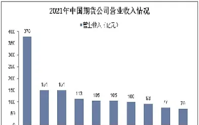 mom规则期货行业发展(期货市场新模式)_https://www.hougads.com_恒指直播室_第1张