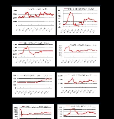 纸板期货走势图(纸板期货走势图表)_https://www.hougads.com_恒指学院_第1张
