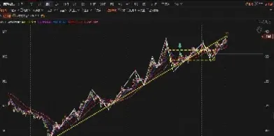 螺纹钢期货k线图咋看(螺纹钢期货走势的规律)_恒指期货_第1张_厚德恒指期货直播室 螺纹钢期货k线图咋看(螺纹钢期货走势的规律)_https://www.hougads.com_恒指期货_第1张