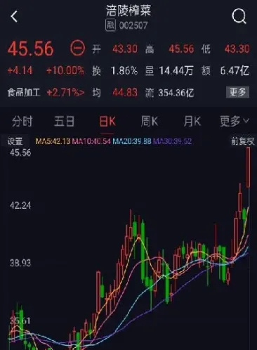 股票与期货研究网(股票和期货的关联)_https://www.hougads.com_恒指直播室_第1张