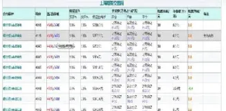 期货螺纹线材什么意思(期货线材是什么商品)_https://www.hougads.com_恒指学院_第1张