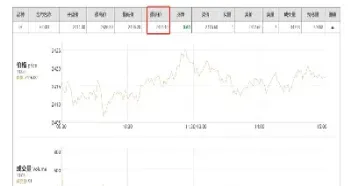 股指期货是什么举例(股指期货是啥)_恒指期货_第1张_厚德恒指期货直播室 股指期货是什么举例(股指期货是啥)_https://www.hougads.com_恒指期货_第1张