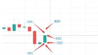 外汇期货属于利率衍生工具吗(外汇期货属于利率衍生工具吗对吗)_https://www.hougads.com_恒指学院_第1张