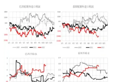 周四原糖期货收跌(国际原糖期货最新行情)_恒指直播室_第1张_厚德恒指期货直播室 周四原糖期货收跌(国际原糖期货最新行情)_https://www.hougads.com_恒指直播室_第1张