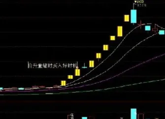 期货中如何使用量价(期货短线怎么看量价)_https://www.hougads.com_恒指学院_第1张