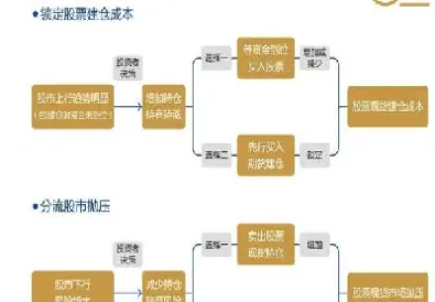 期货是对数字跟图形的敏感(期货对消息敏感吗)_恒指直播室_第1张_厚德恒指期货直播室 期货是对数字跟图形的敏感(期货对消息敏感吗)_https://www.hougads.com_恒指直播室_第1张