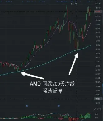 美黄金期货实时行情在哪里查看(美黄金期货实时走势图财)_https://www.hougads.com_恒指期货_第1张