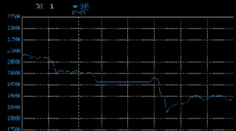 镍期货行情伦敦(伦敦期货镍实时行情lme)_https://www.hougads.com_恒指直播室_第1张