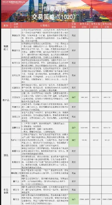 恒泰期货最新报价(恒泰期货交易时间)_https://www.hougads.com_恒指期货_第1张
