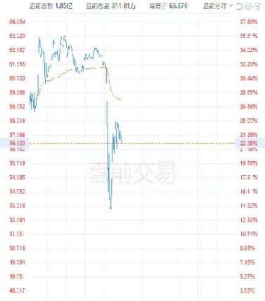 股指期货ic1706小幅上涨(期货ic2401)_https://www.hougads.com_恒指期货_第1张