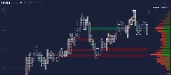 期货中的价量分布图怎么看(期货的均价图怎么看)_https://www.hougads.com_恒指直播室_第1张