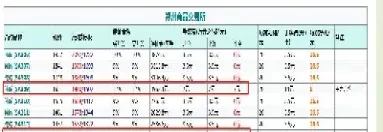 期货平仓线计算公式(期货平仓价格怎么算)_https://www.hougads.com_恒指期货_第1张