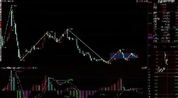 菜油和镍期货行情上涨(菜油期货与实际成交价)_https://www.hougads.com_恒指直播室_第1张