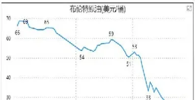 甲醇期货持续下跌(甲醇期货最新行情走势)_https://www.hougads.com_恒指直播室_第1张