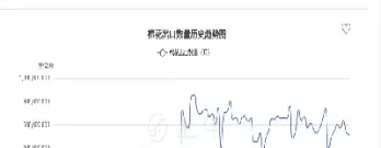 棉花期货实时行情最新(棉花期货实时行情最新消息)_https://www.hougads.com_恒指学院_第1张