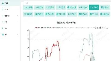 zce交易所期货品种(大商所期货交易品种的行情)_https://www.hougads.com_恒指直播室_第1张