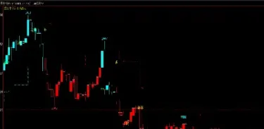 根据期货震荡区间判断方向(期货震荡行情怎样过滤)_https://www.hougads.com_恒指直播室_第1张