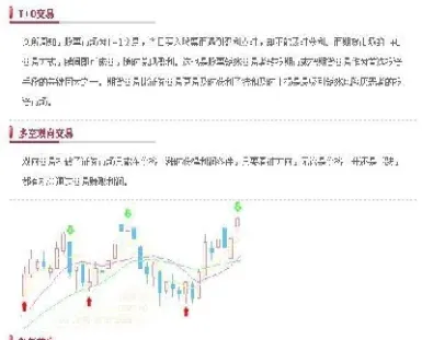 股指期货到期结算价(股指期货到期日效应)_https://www.hougads.com_恒指学院_第1张