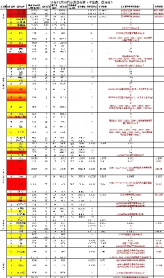 期货开仓和短线开仓手续费(期货期权开仓和短线开仓)_https://www.hougads.com_恒指学院_第1张