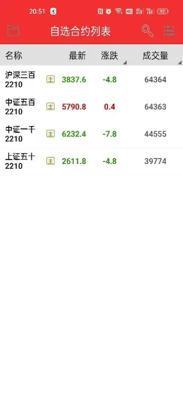 可以买期货指数吗(期货指数可以买卖吗)_https://www.hougads.com_恒指直播室_第1张