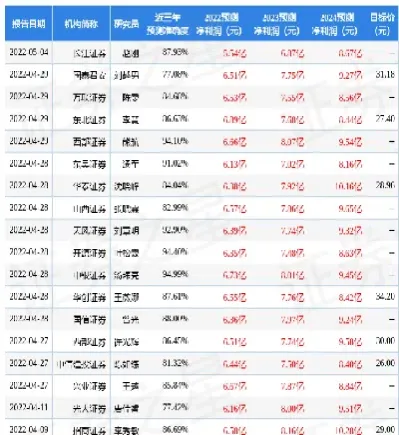 广州金控期货评级(广州金控期货被出具警示函)_https://www.hougads.com_恒指期货_第1张