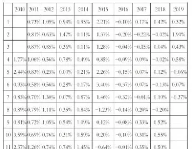 股指期货主力合约出现大幅贴水(股指期货主力合约是哪个)_https://www.hougads.com_恒指期货_第1张