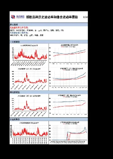 波动最小的期货品种(波动比较大的期货品种)_https://www.hougads.com_恒指期货_第1张