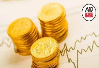 为何最近大宗期货大涨(大宗期货实时行情小麦)_https://www.hougads.com_恒指期货_第1张