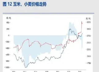 期货品种普麦的交易时间(期货品种交易时间)_https://www.hougads.com_恒指直播室_第1张