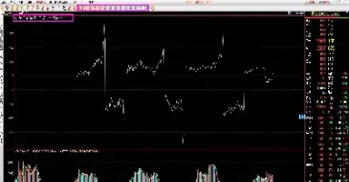 期货同品种合约有什么区别(各品种一手期货合约是多少)_恒指直播室_第1张_厚德恒指期货直播室 期货同品种合约有什么区别(各品种一手期货合约是多少)_https://www.hougads.com_恒指直播室_第1张