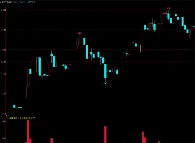 如何判断螺纹期货的走势(螺纹期货最新行情分析)_https://www.hougads.com_恒指期货_第1张