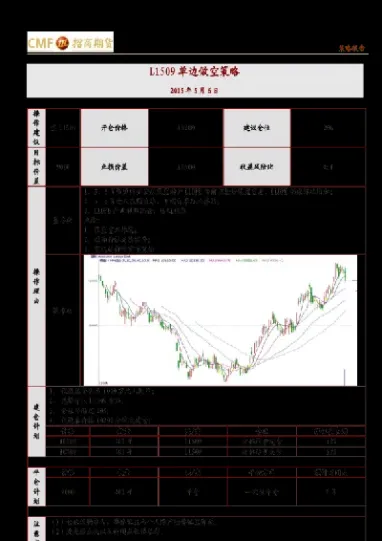 期货对冲基金的交易策略(期货对冲策略的基差)_https://www.hougads.com_恒指期货_第1张