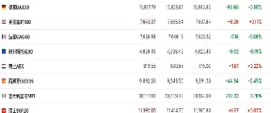 三大股指期货强弱不一(三大股指期货强弱不一样的原因)_https://www.hougads.com_恒指直播室_第1张