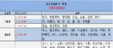 没有夜盘的期货品种怎么选择(没有晚盘的期货品种)_https://www.hougads.com_恒指直播室_第1张