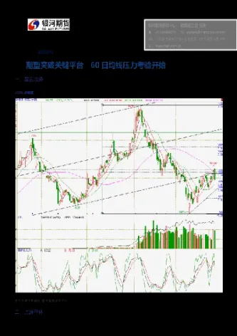 期货压力支撑图形判断(期货快速找到压力和支撑)_恒指学院_第1张_厚德恒指期货直播室 期货压力支撑图形判断(期货快速找到压力和支撑)_https://www.hougads.com_恒指学院_第1张