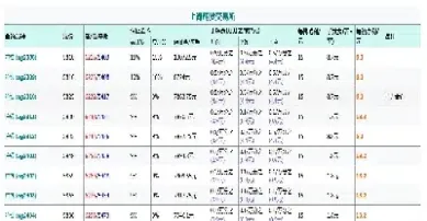 期货隔夜是多久(期货隔夜风险多大)_恒指学院_第1张_厚德恒指期货直播室 期货隔夜是多久(期货隔夜风险多大)_https://www.hougads.com_恒指学院_第1张