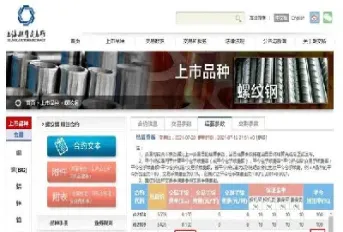 中钢网1805螺纹期货(螺纹钢1805期货)_https://www.hougads.com_恒指直播室_第1张