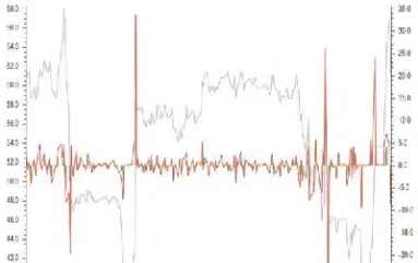 纤维板期货大涨(纤维板期货基本面分析)_https://www.hougads.com_恒指学院_第1张