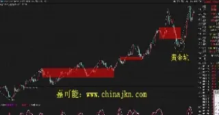 甲醇期货入门基础知识(甲醇期货如何交易)_恒指期货_第1张_厚德恒指期货直播室 甲醇期货入门基础知识(甲醇期货如何交易)_https://www.hougads.com_恒指期货_第1张