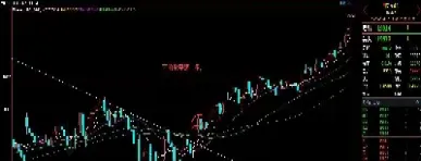 恒指期货与上证指数关联度(恒指期货与上证指数关联度是多少)_https://www.hougads.com_恒指直播室_第1张