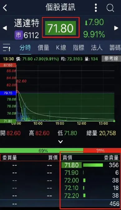 期货市场有跌停到涨停吗(期货有涨停板和跌停板吗)_https://www.hougads.com_恒指直播室_第1张