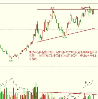 期货金和银走势一致吗(期货与金银价格)_https://www.hougads.com_恒指直播室_第1张